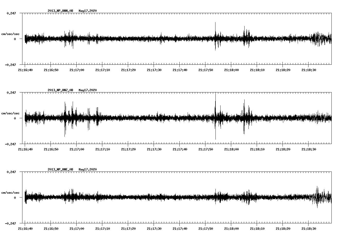 waveform image