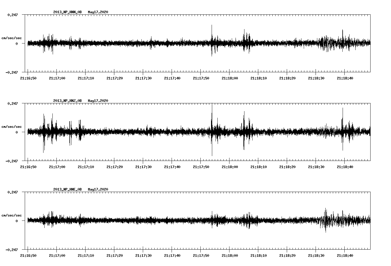 waveform image