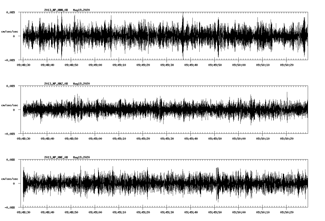 waveform image