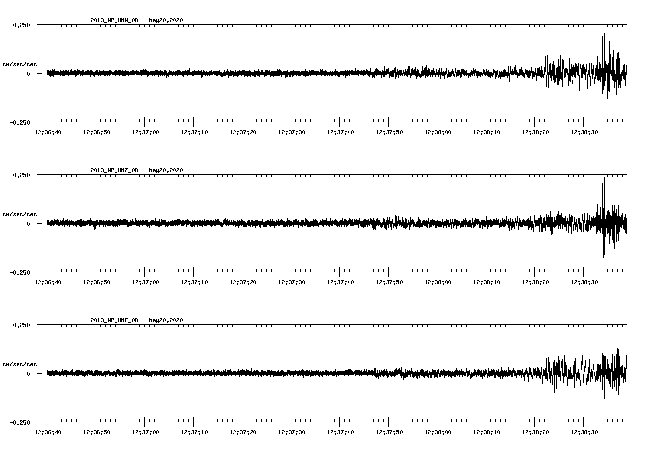 waveform image