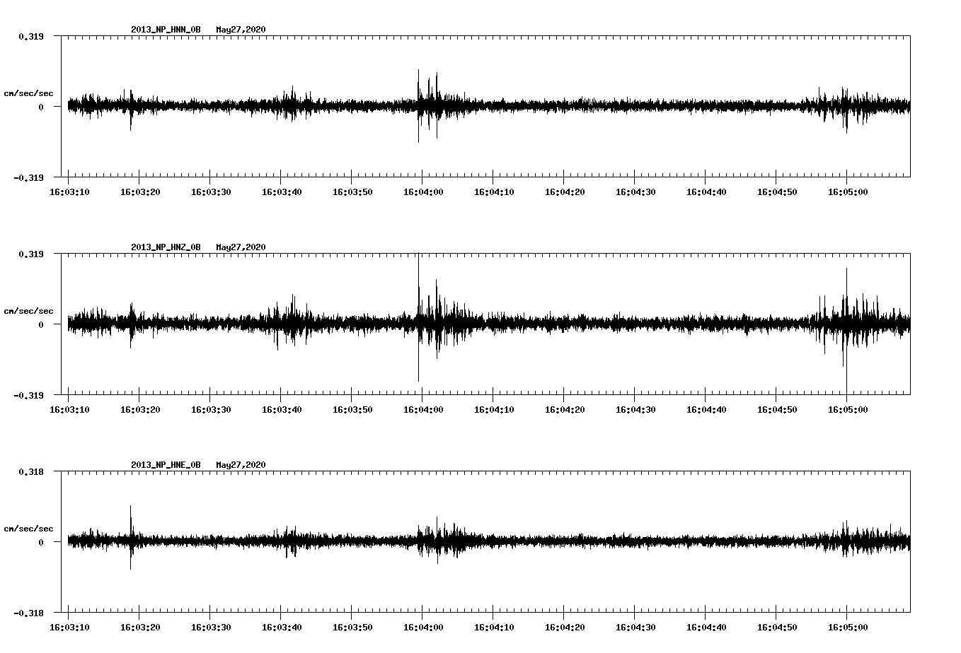 waveform image