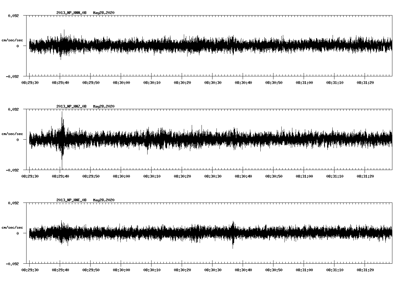 waveform image