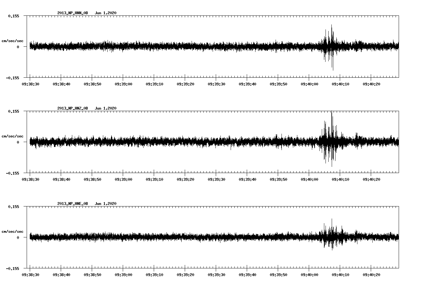 waveform image