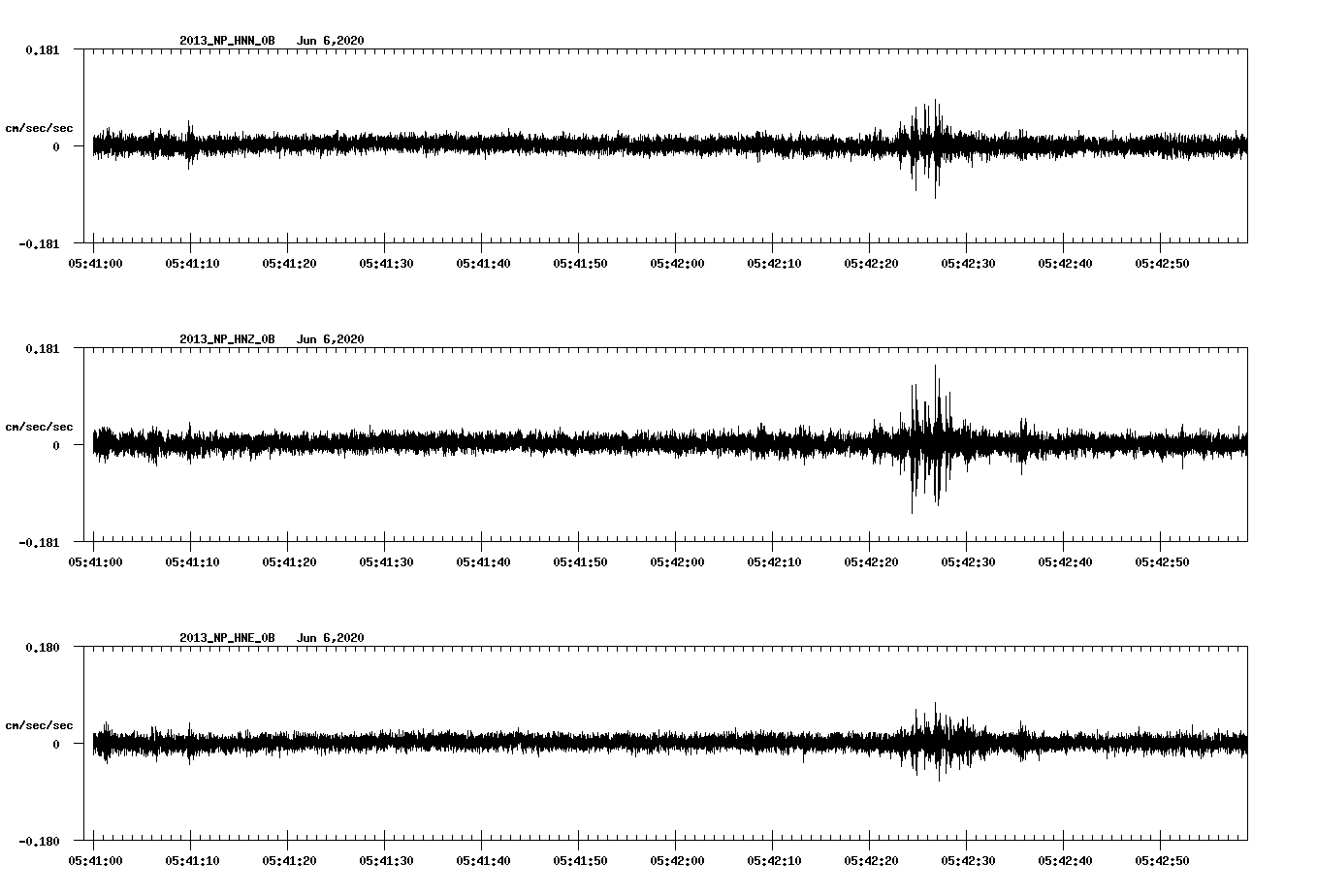 waveform image