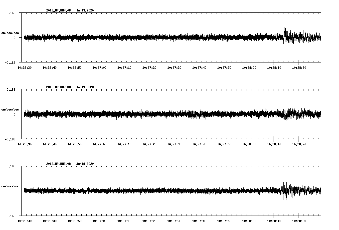 waveform image