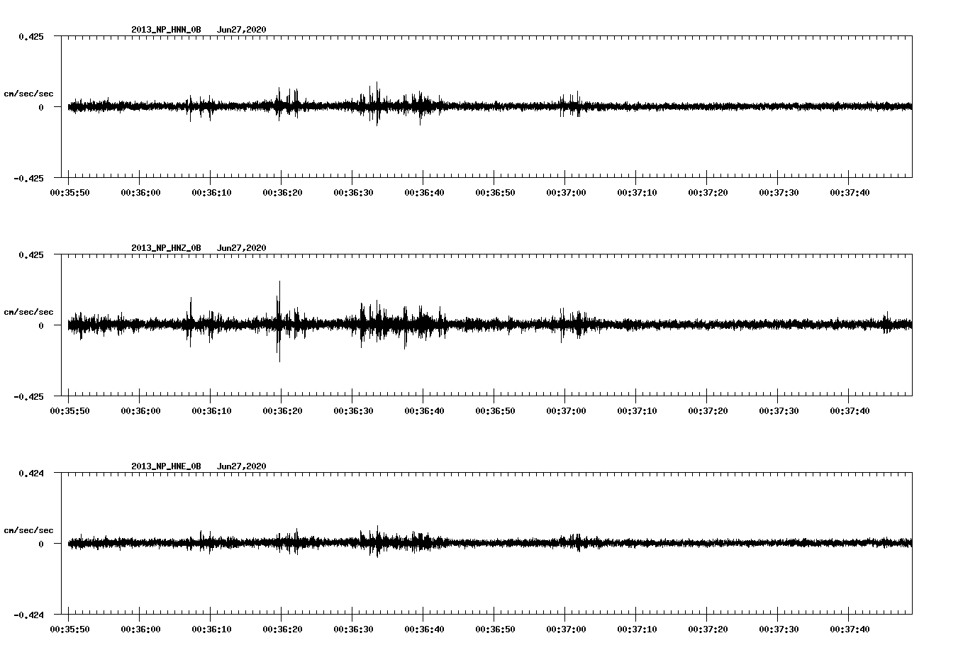 waveform image