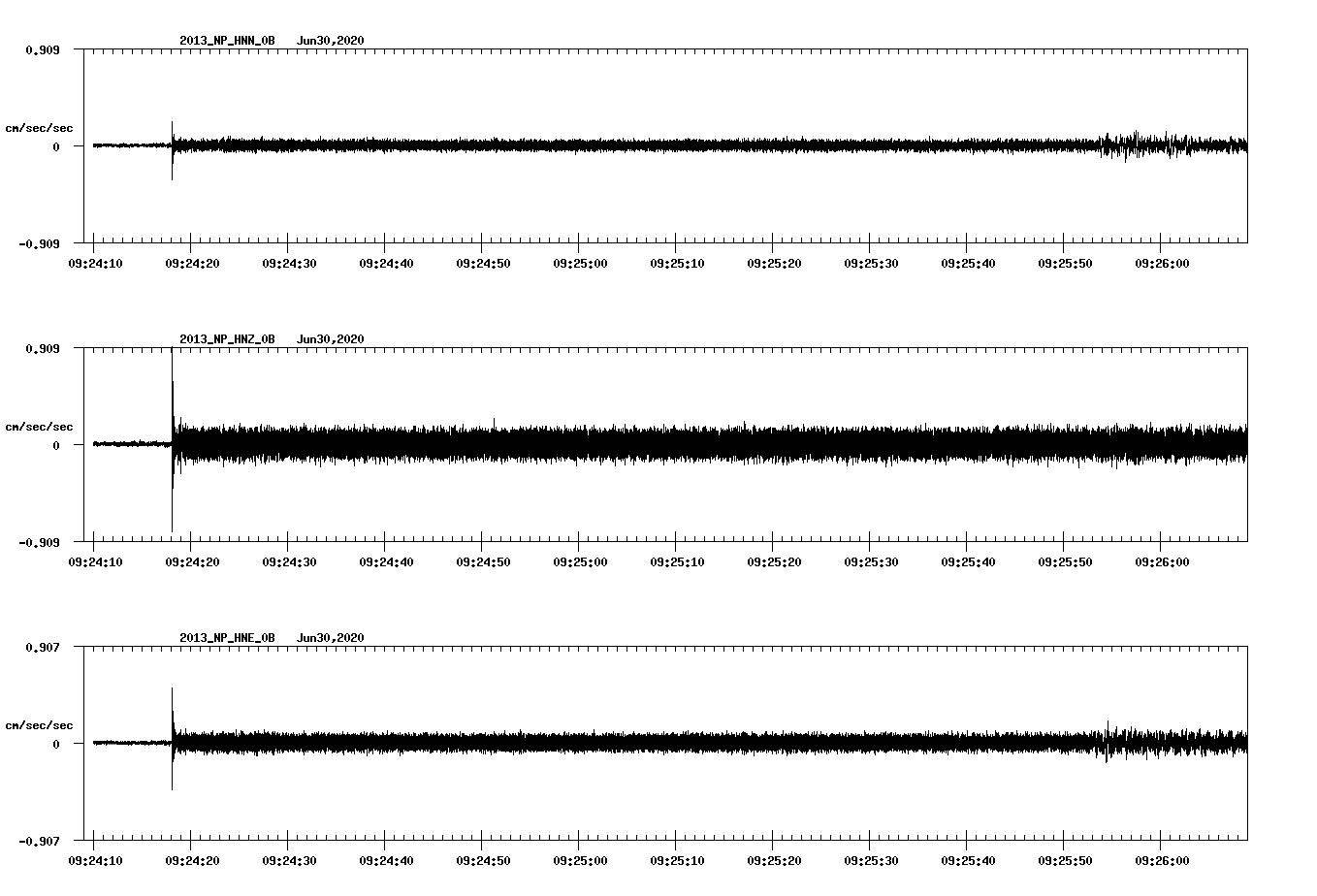 waveform image