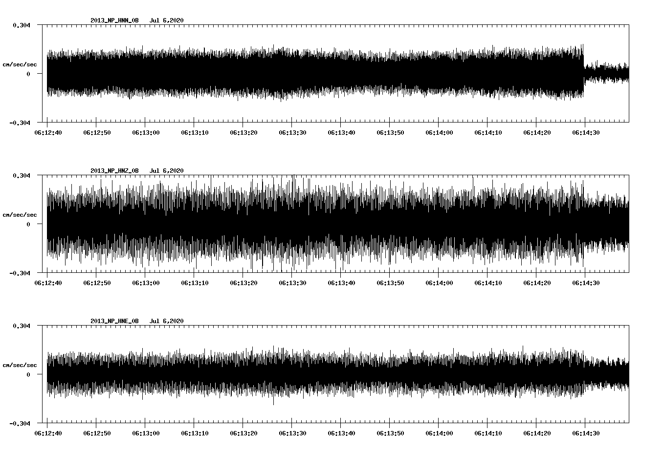 waveform image