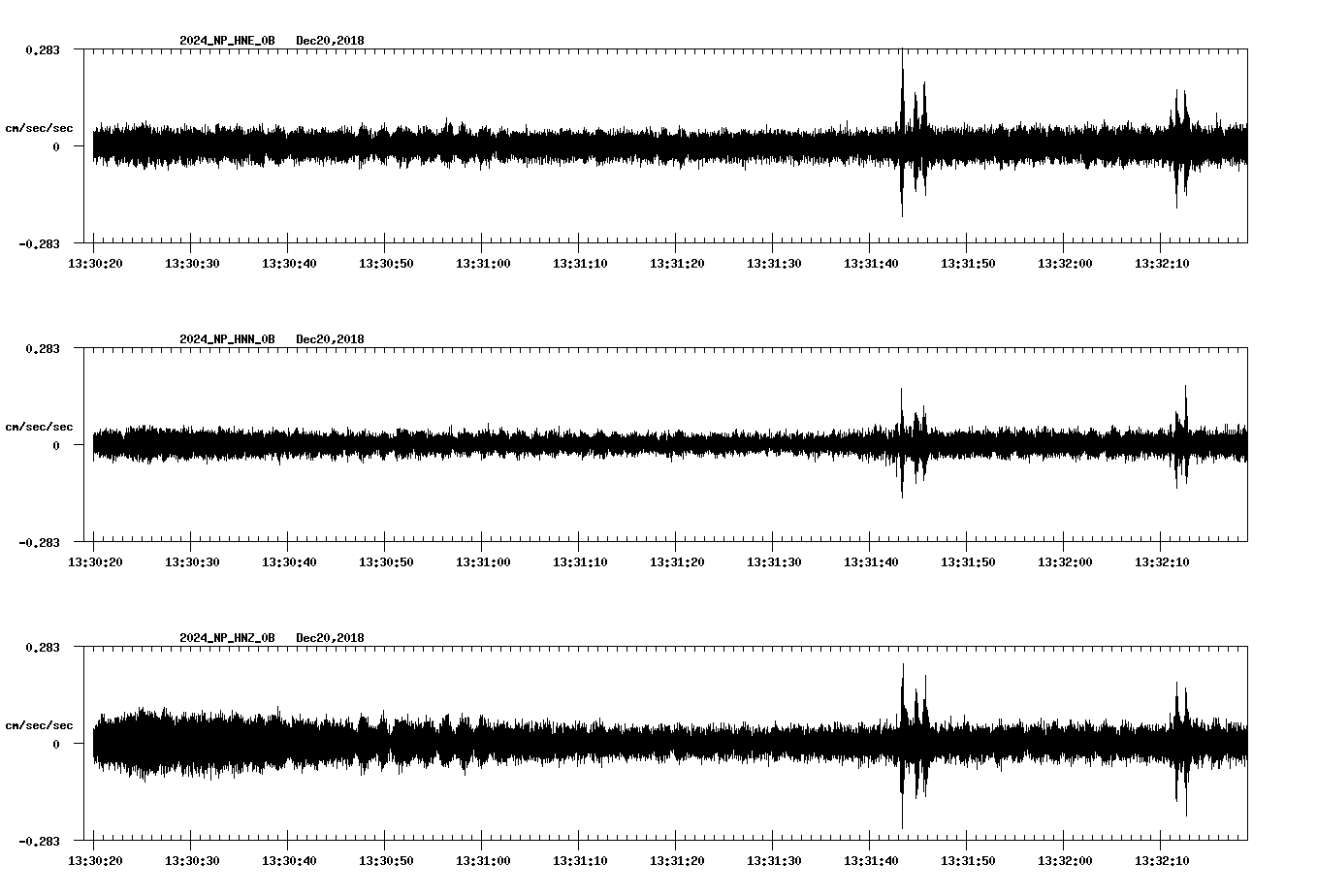 waveform image