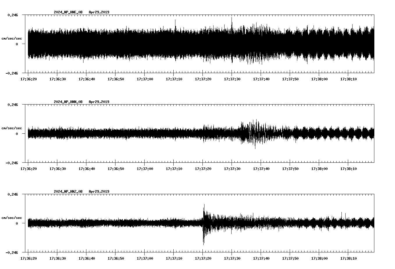 waveform image
