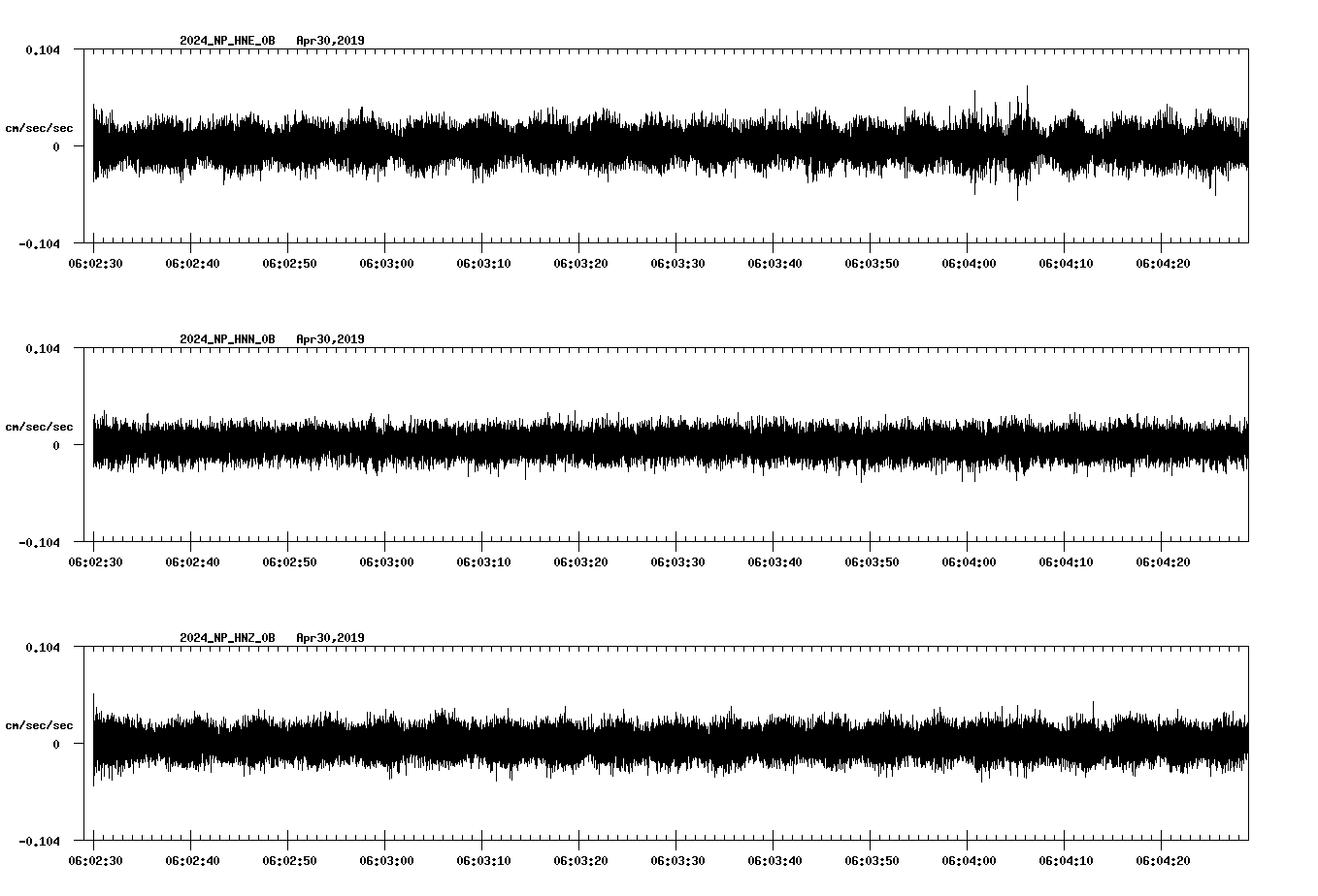 waveform image