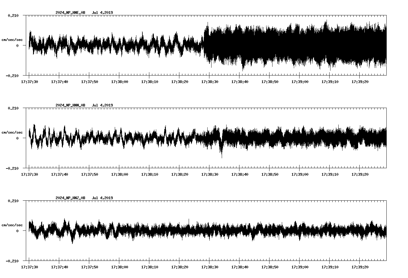 waveform image