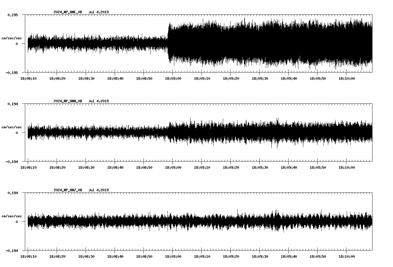 waveform image