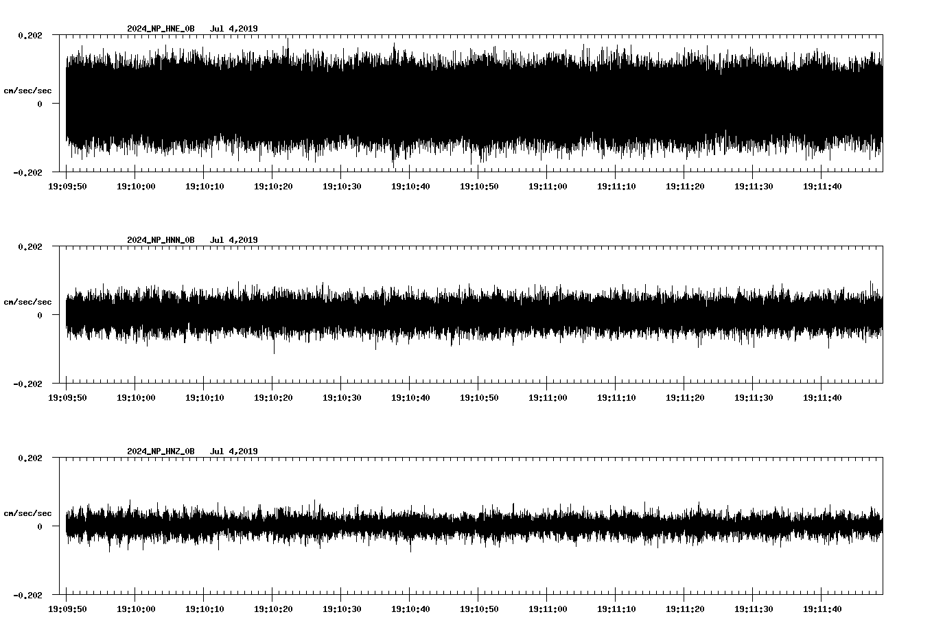 waveform image