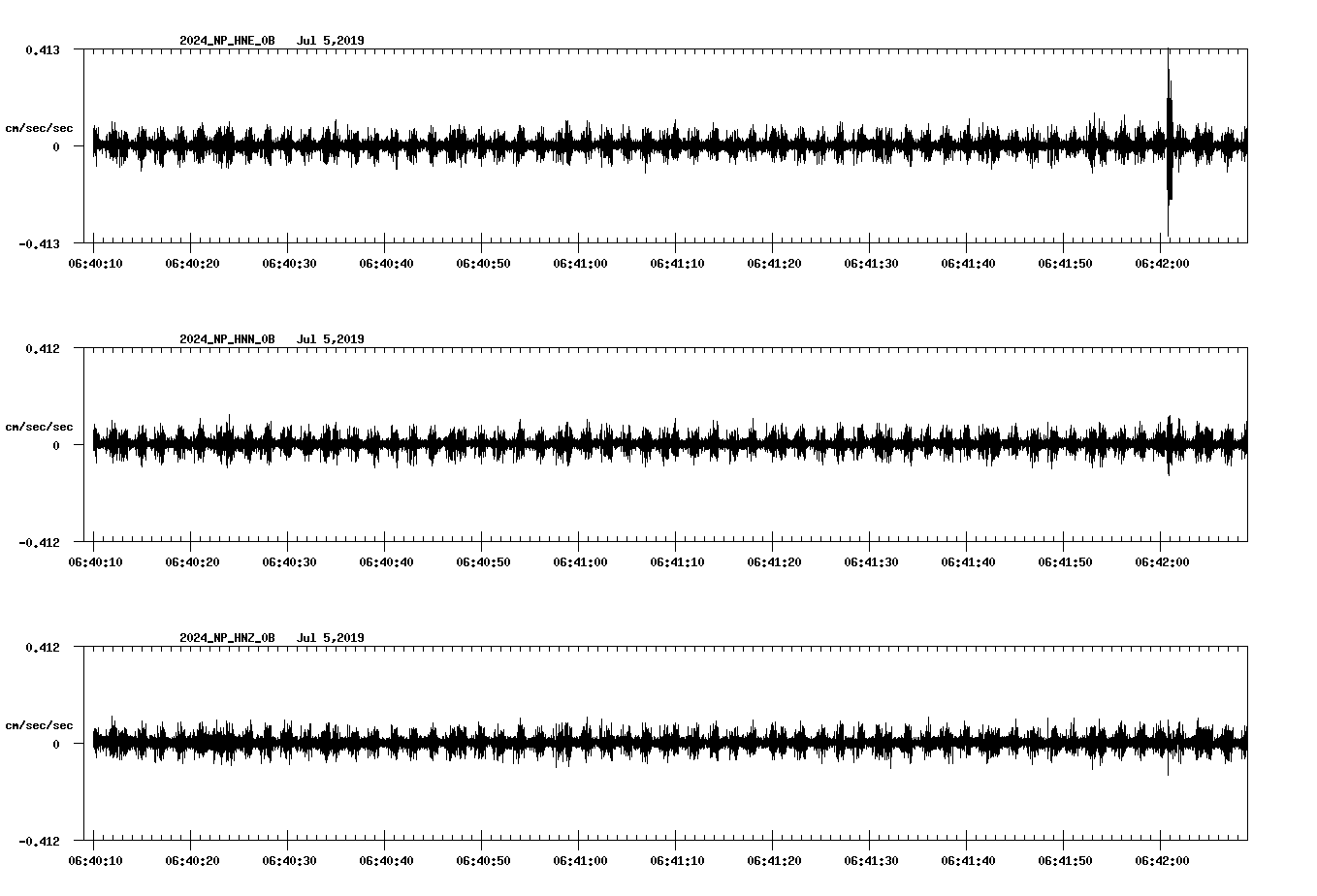 waveform image