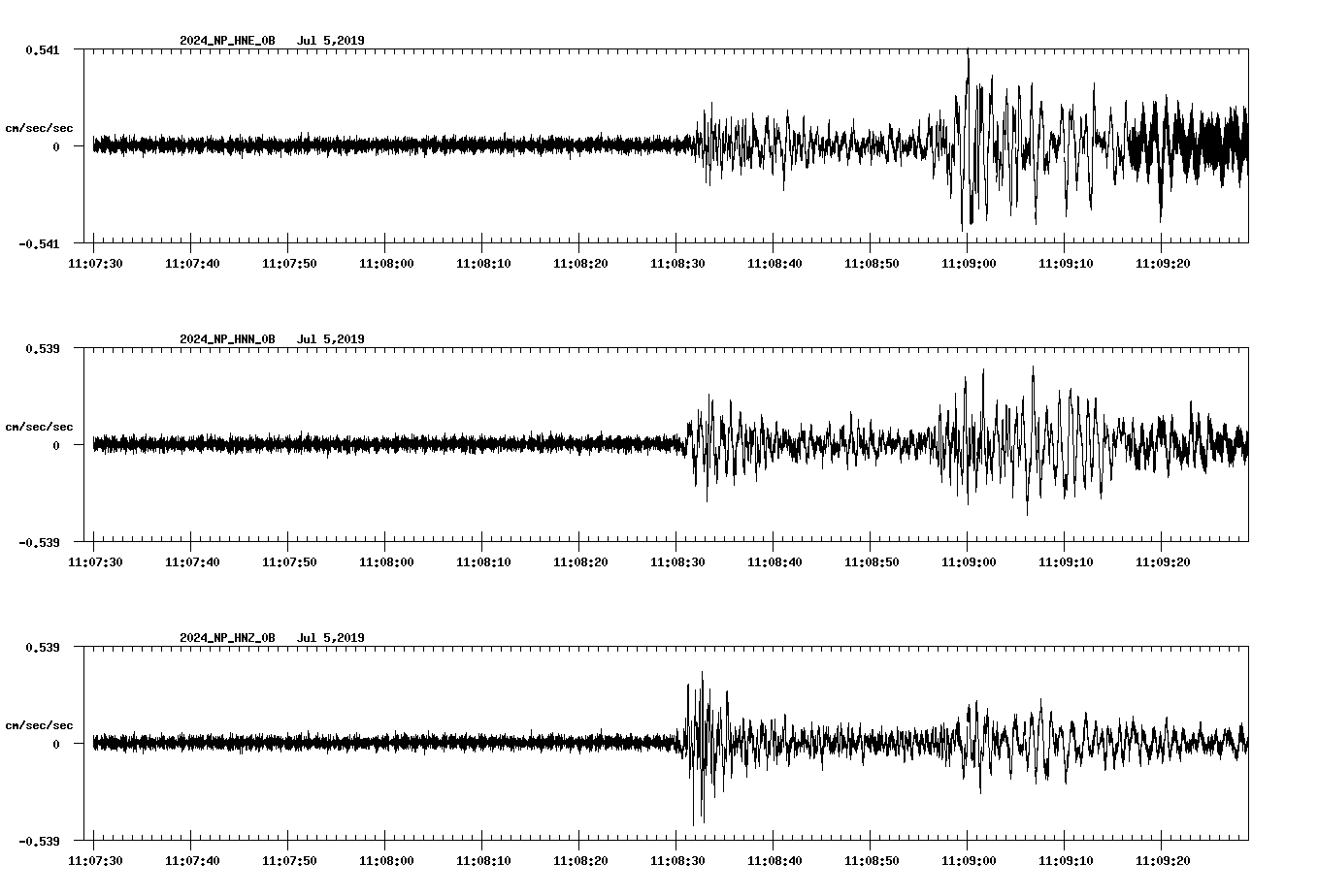 waveform image