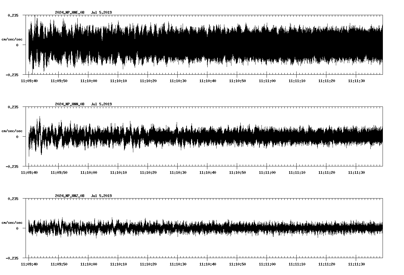 waveform image