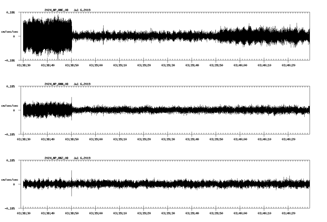 waveform image