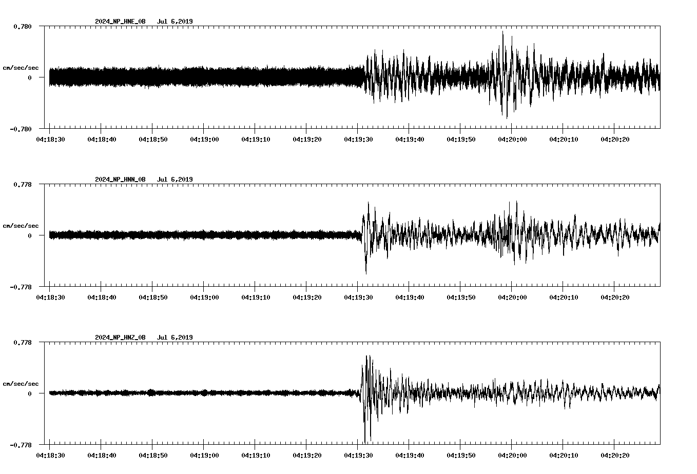 waveform image