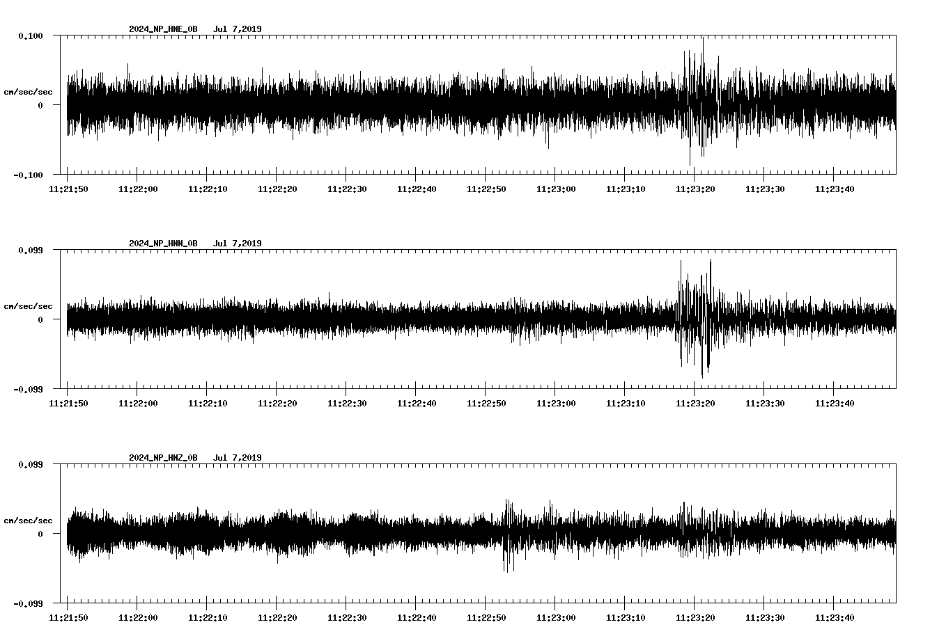 waveform image