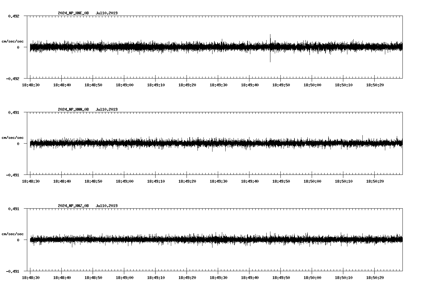 waveform image