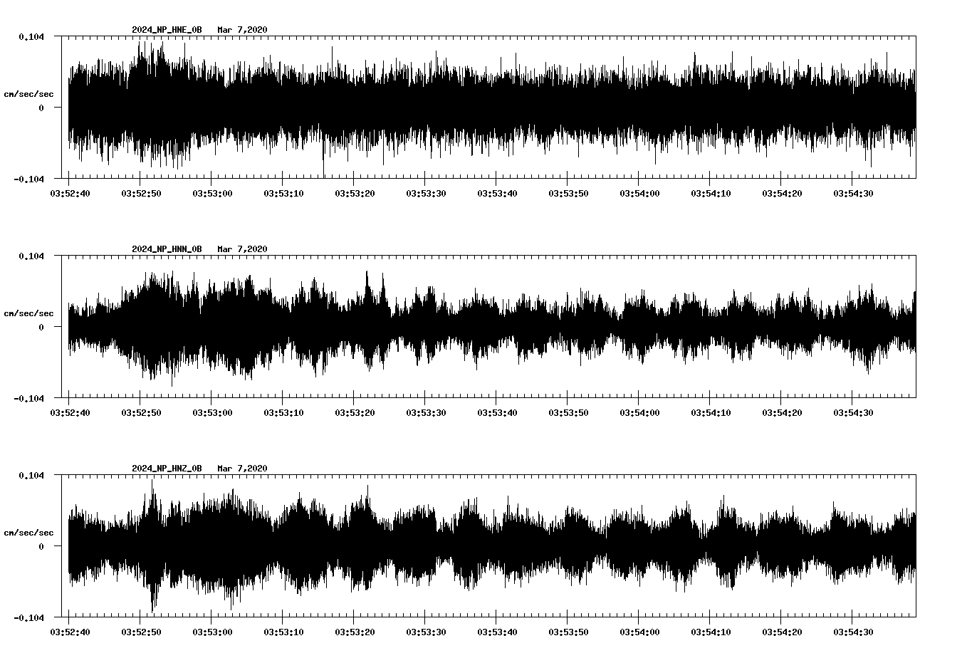 waveform image