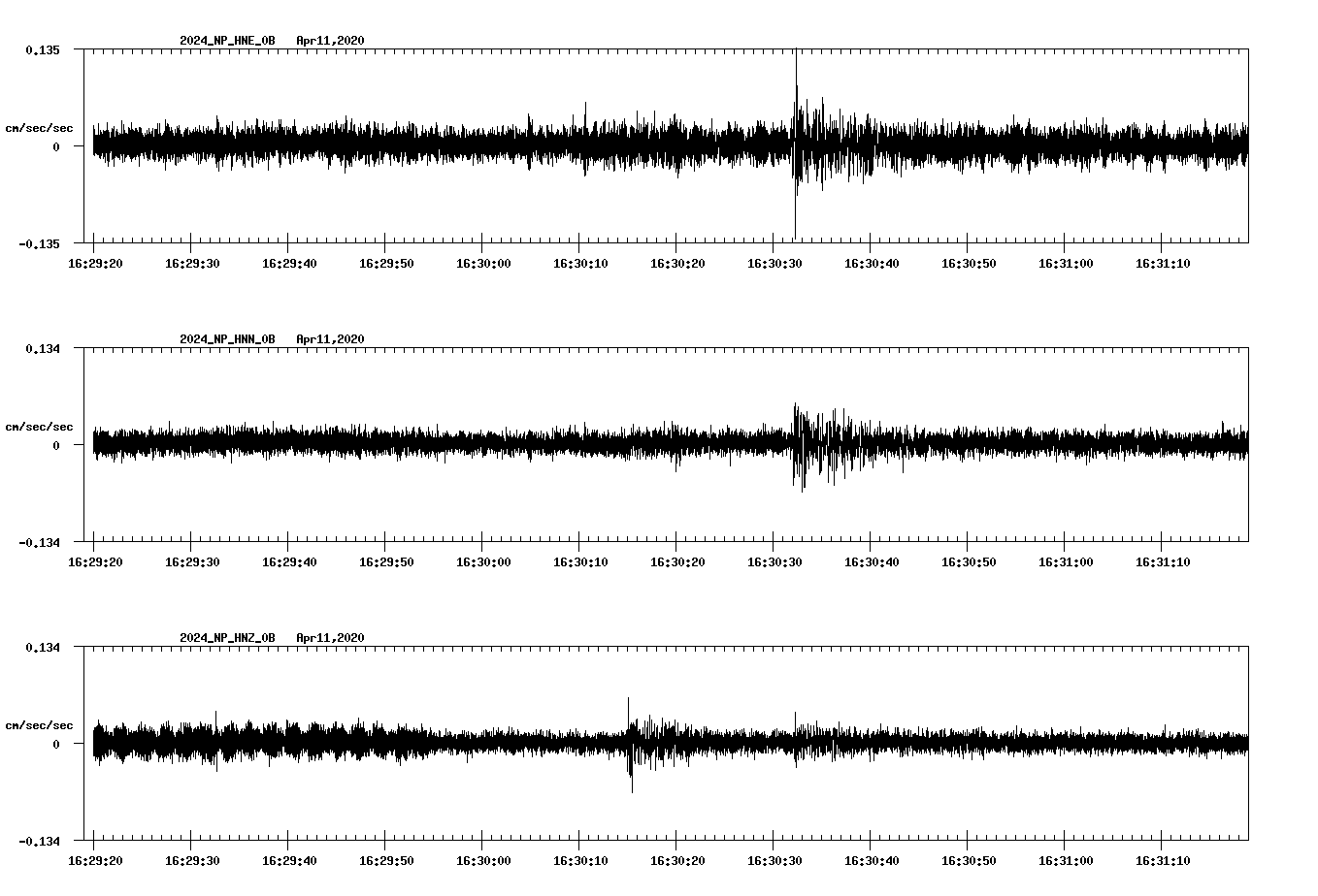 waveform image