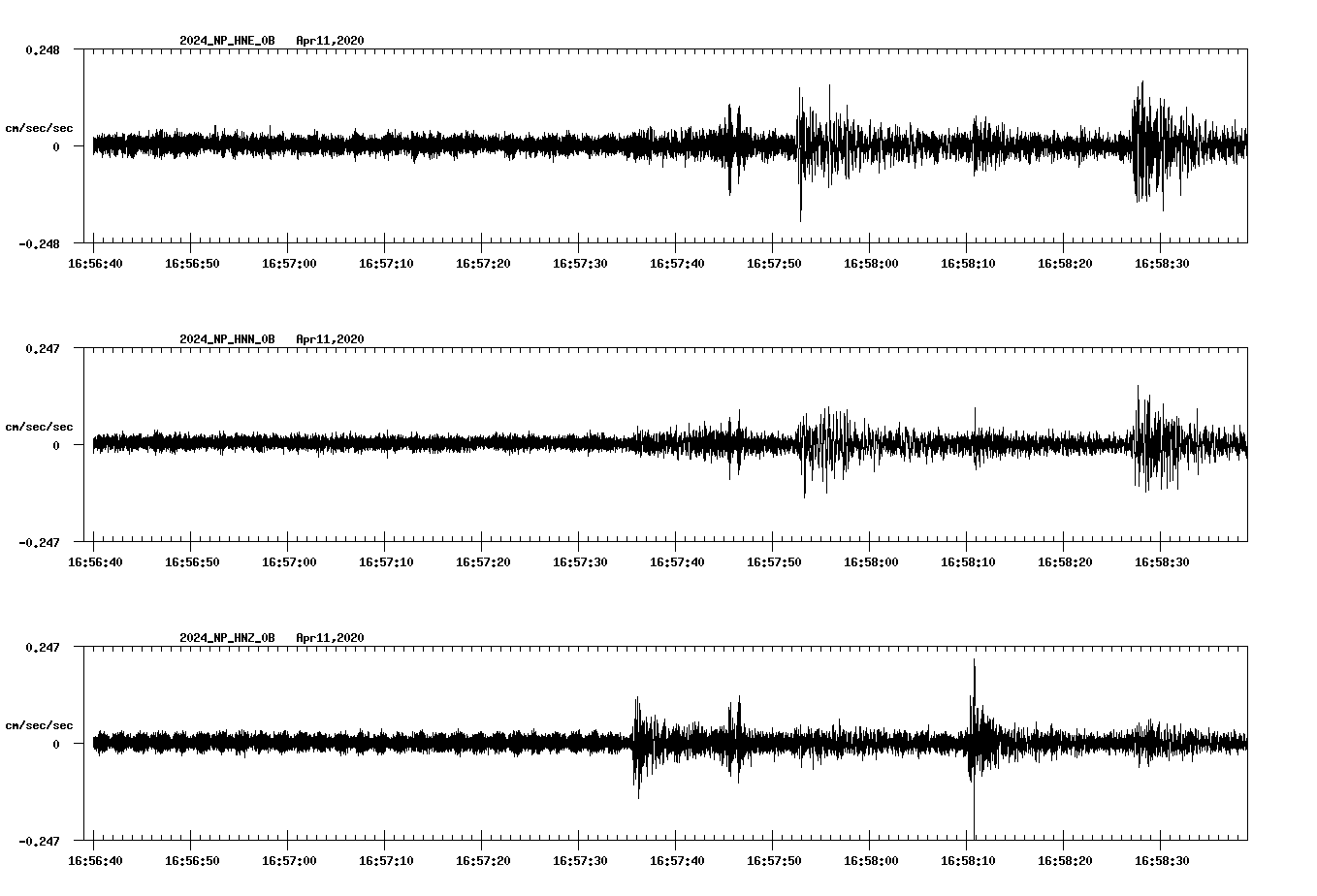 waveform image