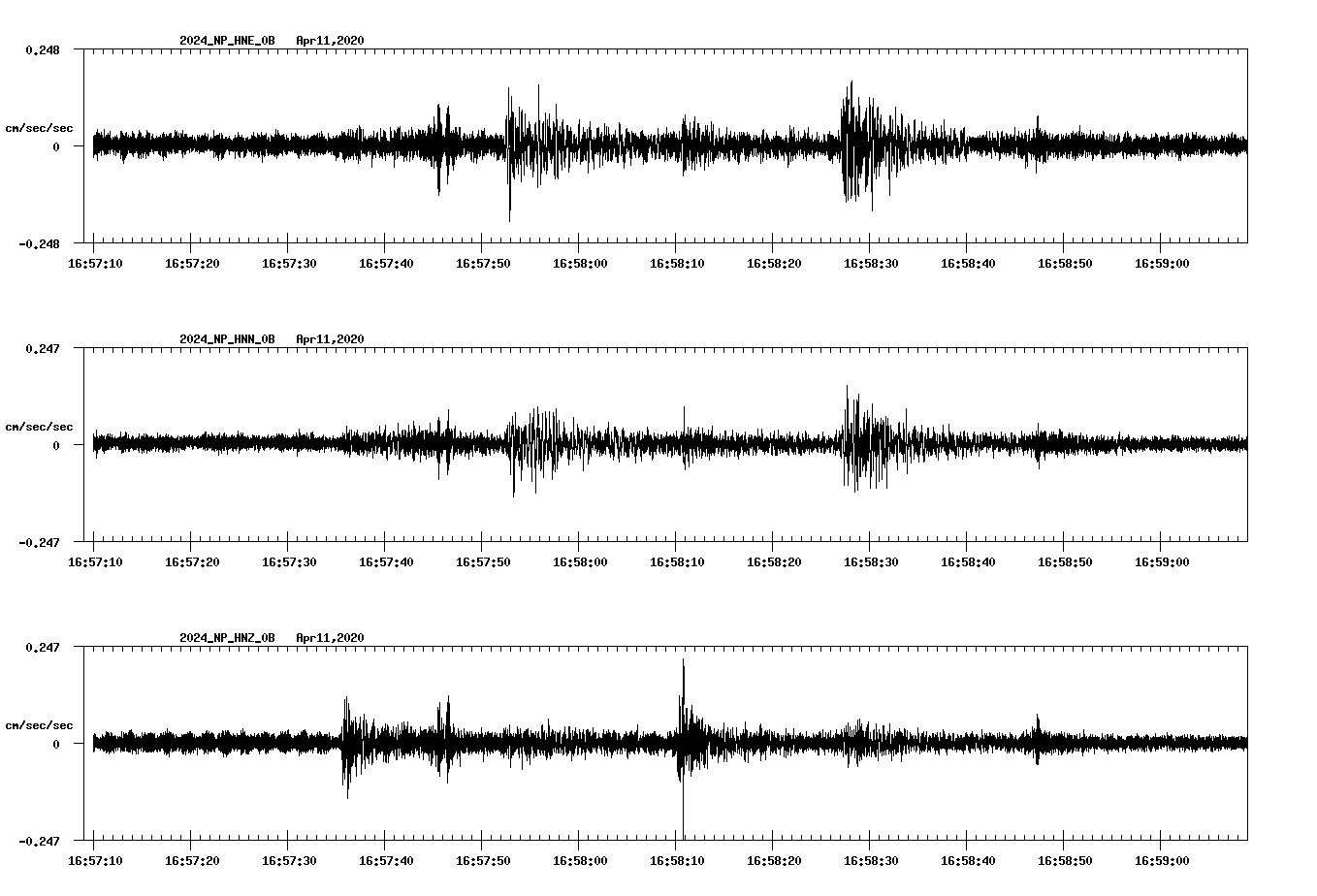 waveform image