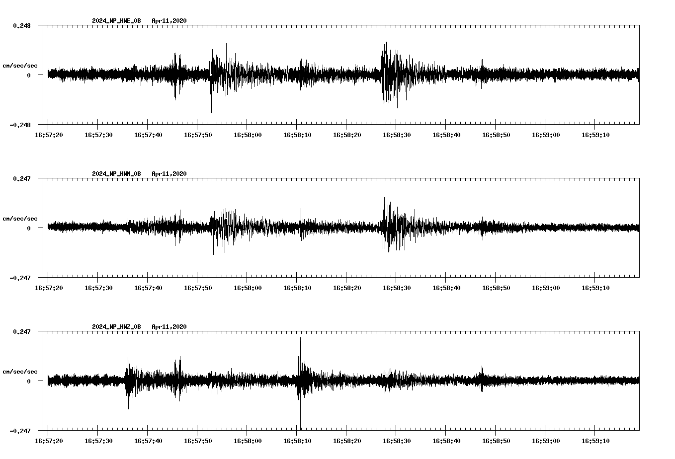 waveform image