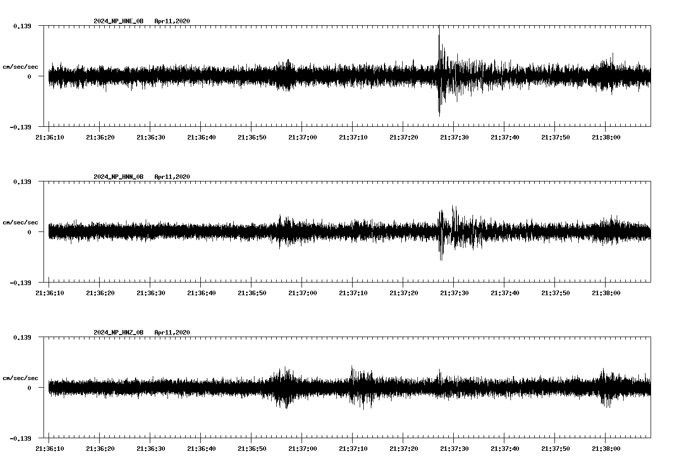 waveform image
