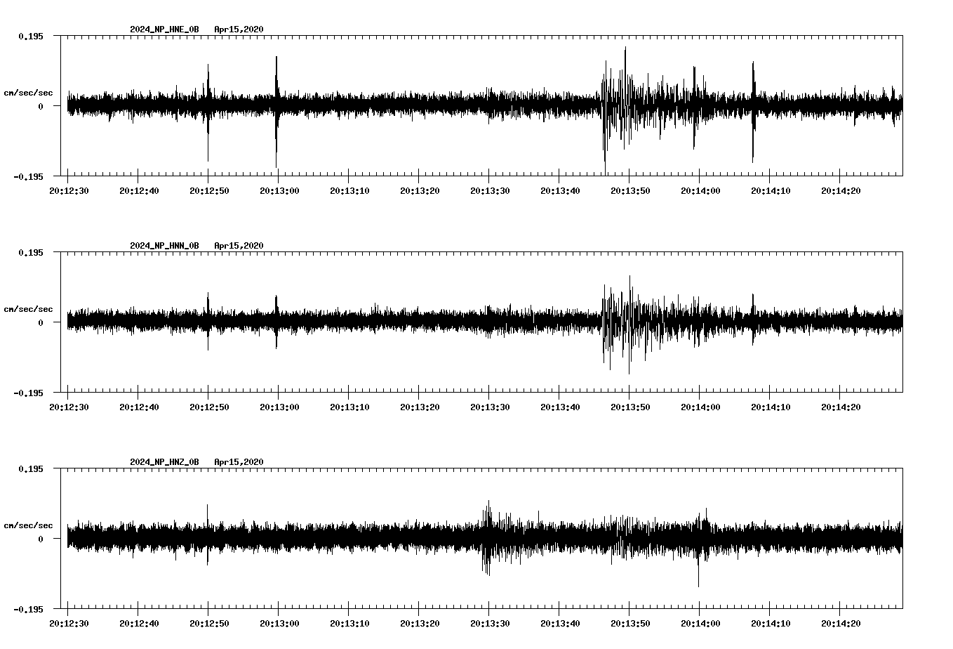waveform image