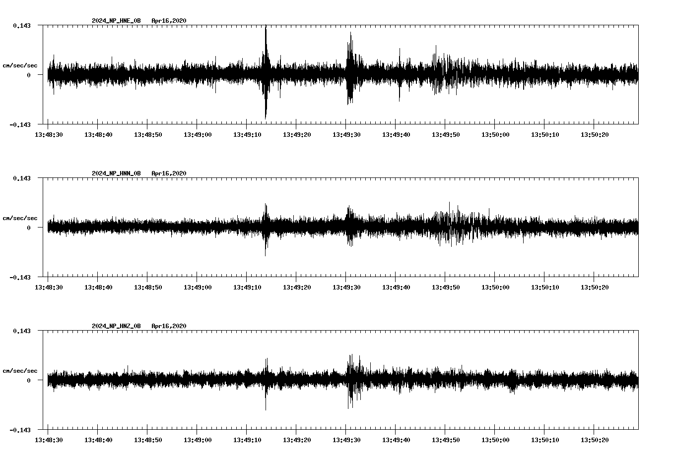 waveform image