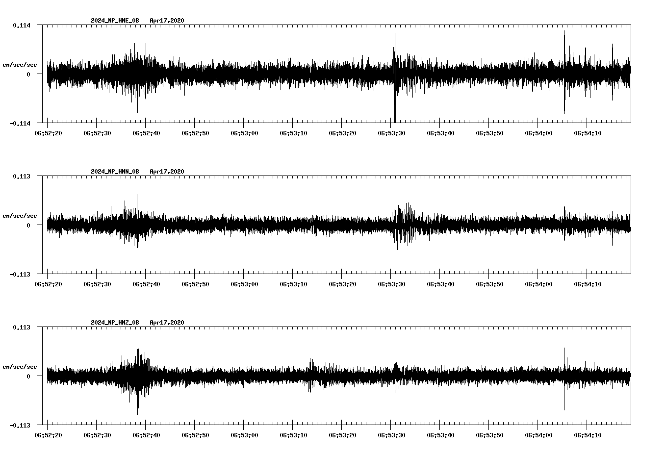 waveform image