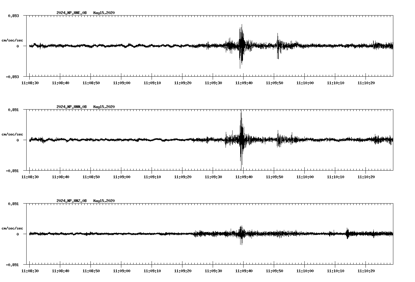 waveform image