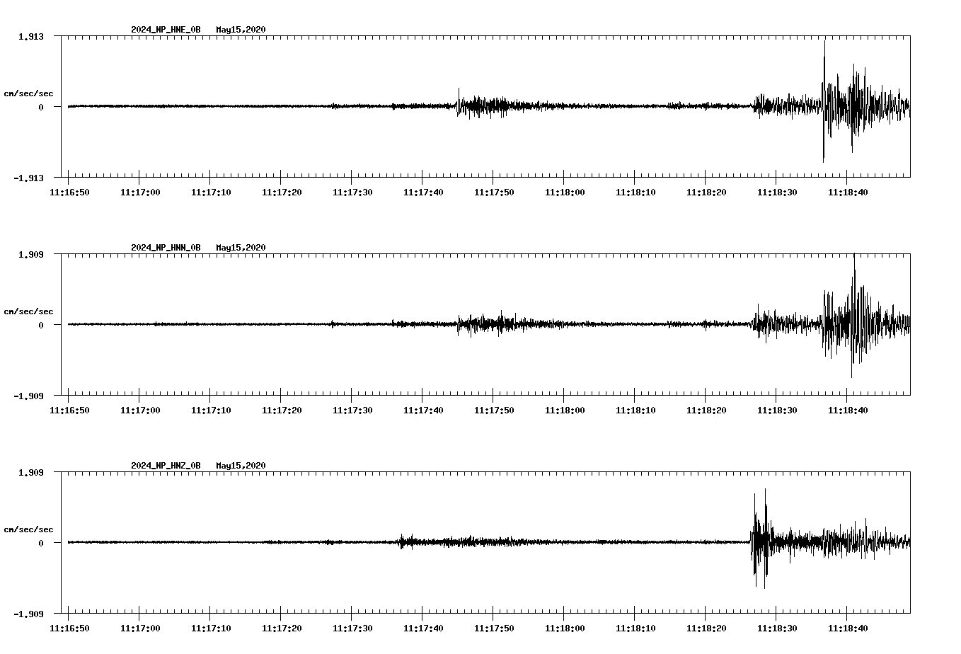 waveform image