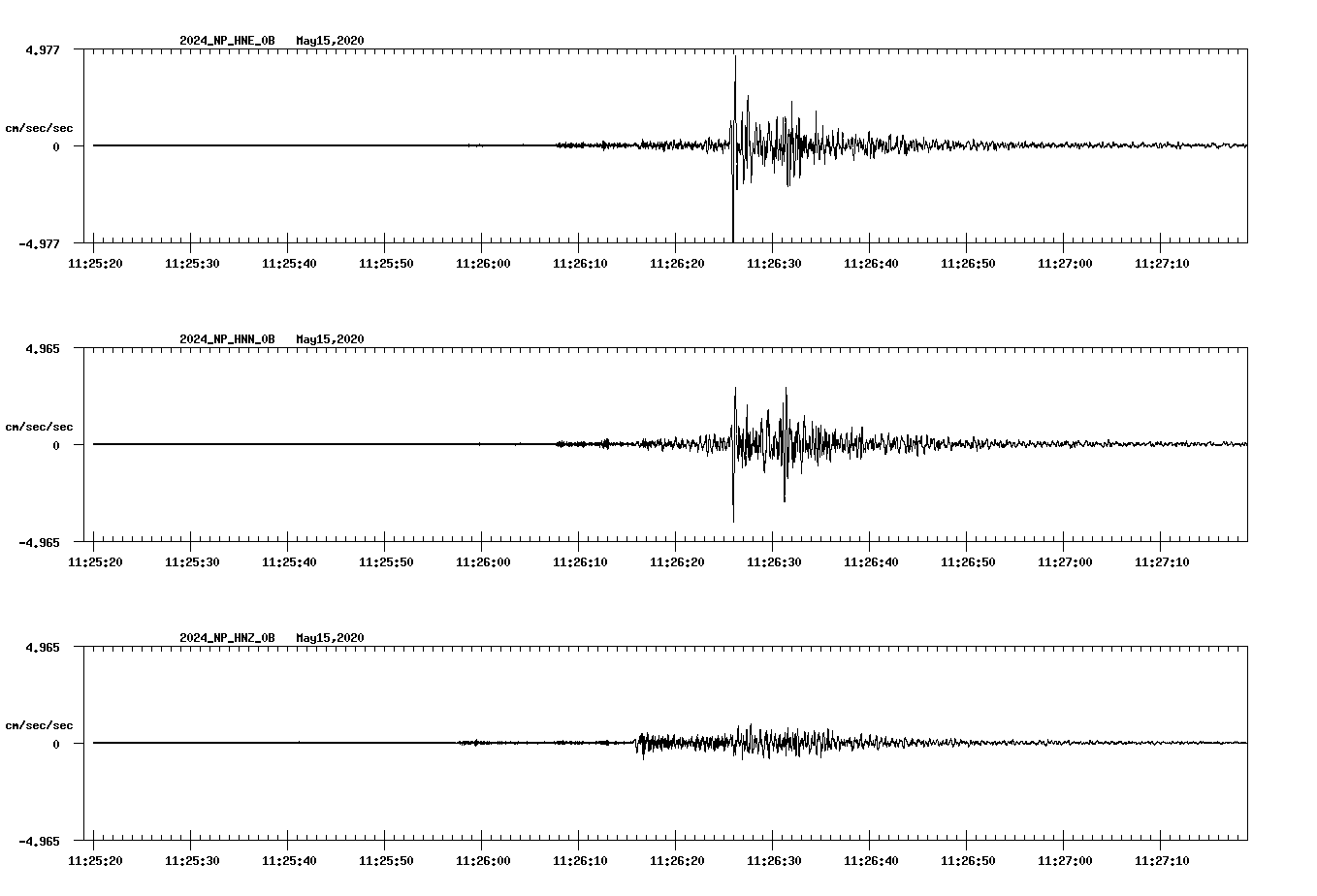 waveform image