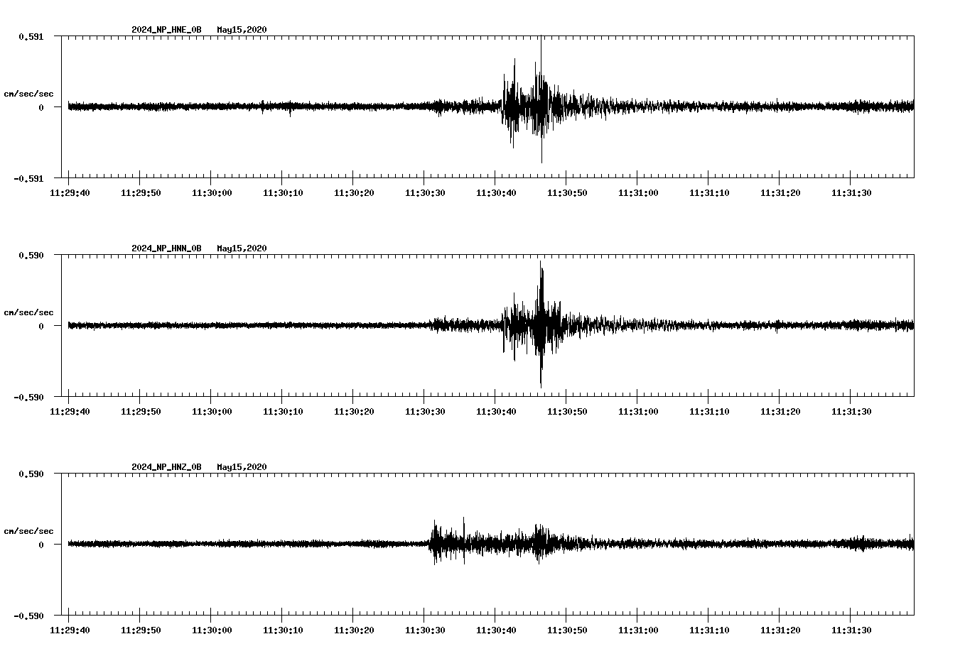 waveform image