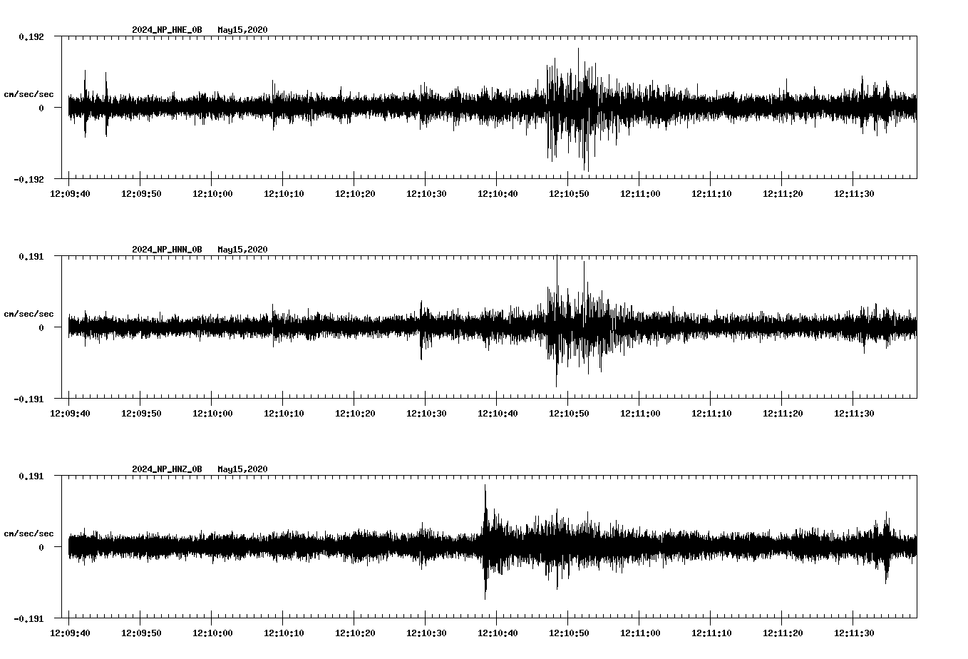 waveform image