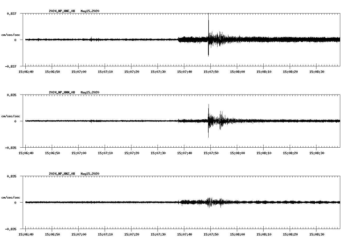 waveform image