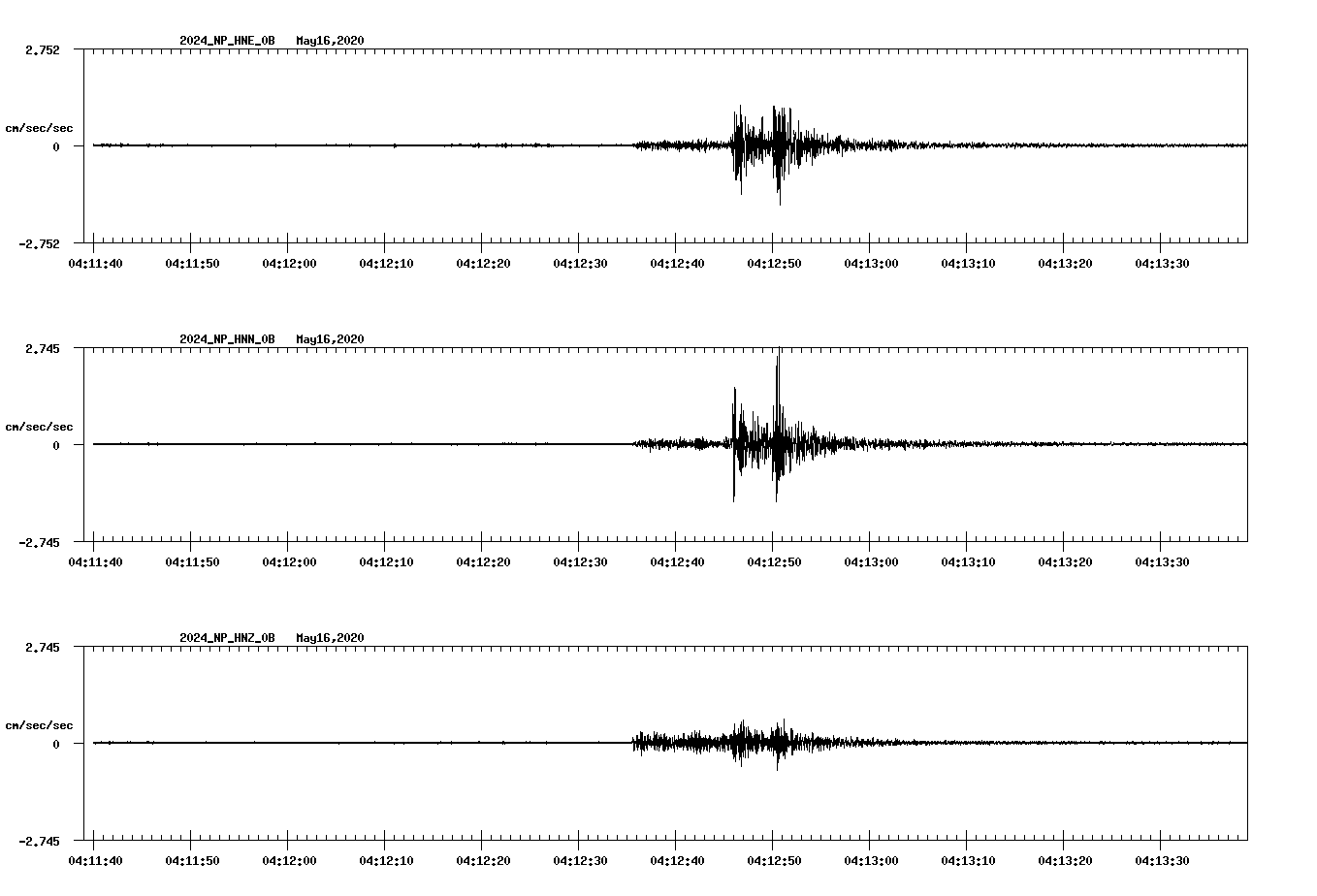 waveform image