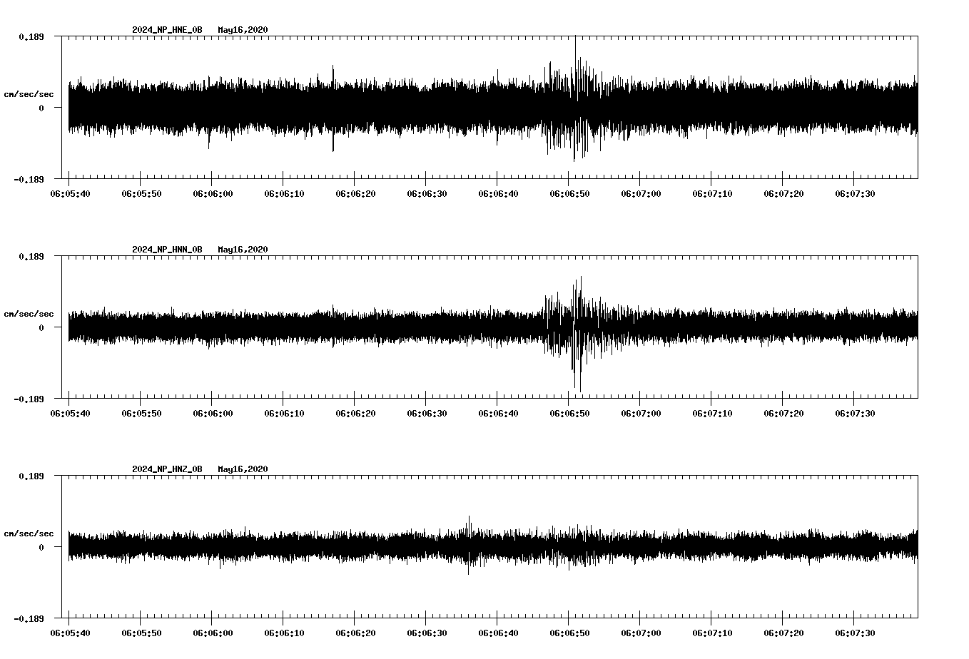 waveform image