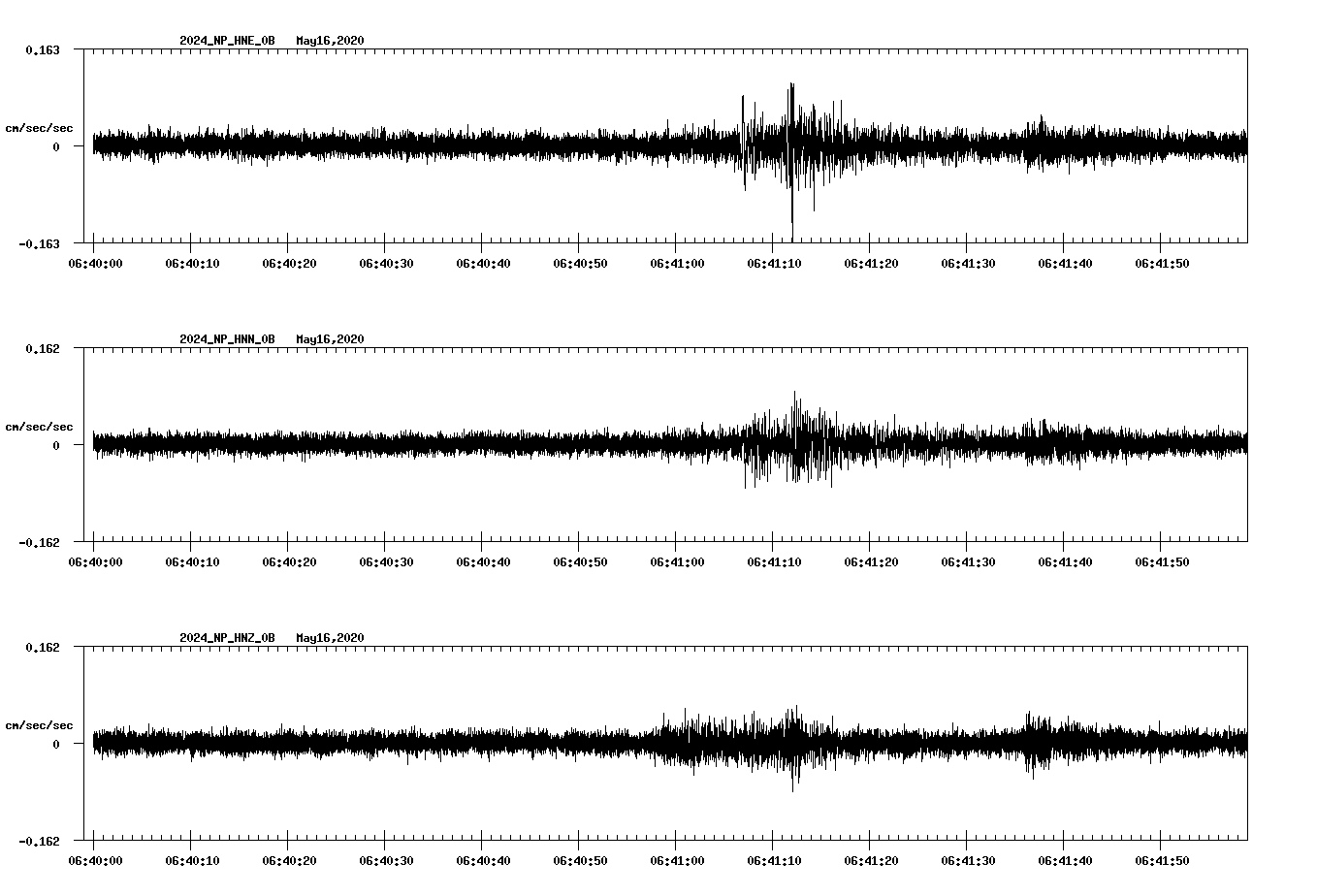 waveform image