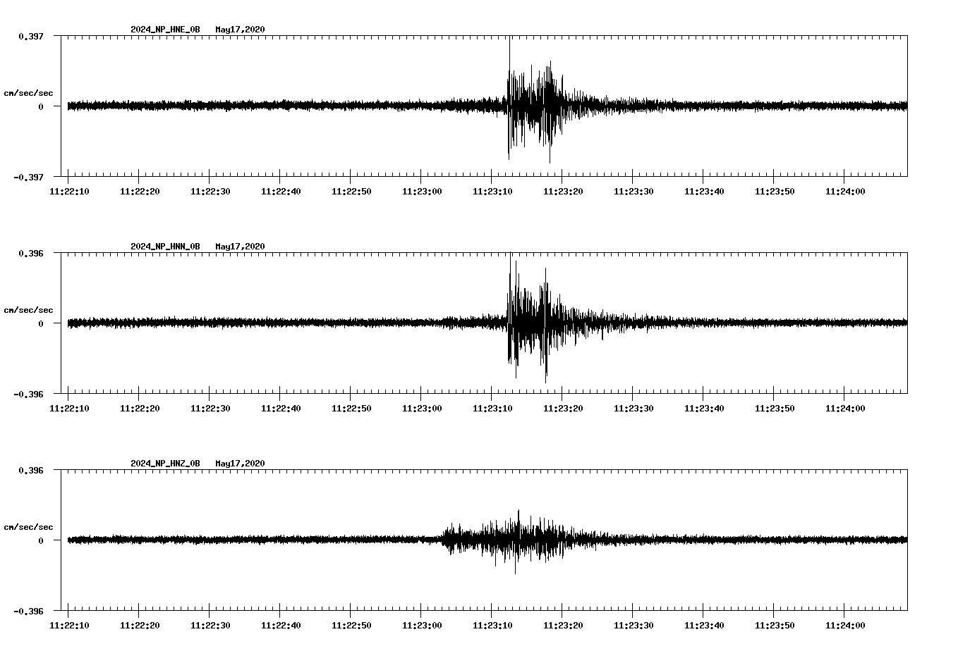 waveform image