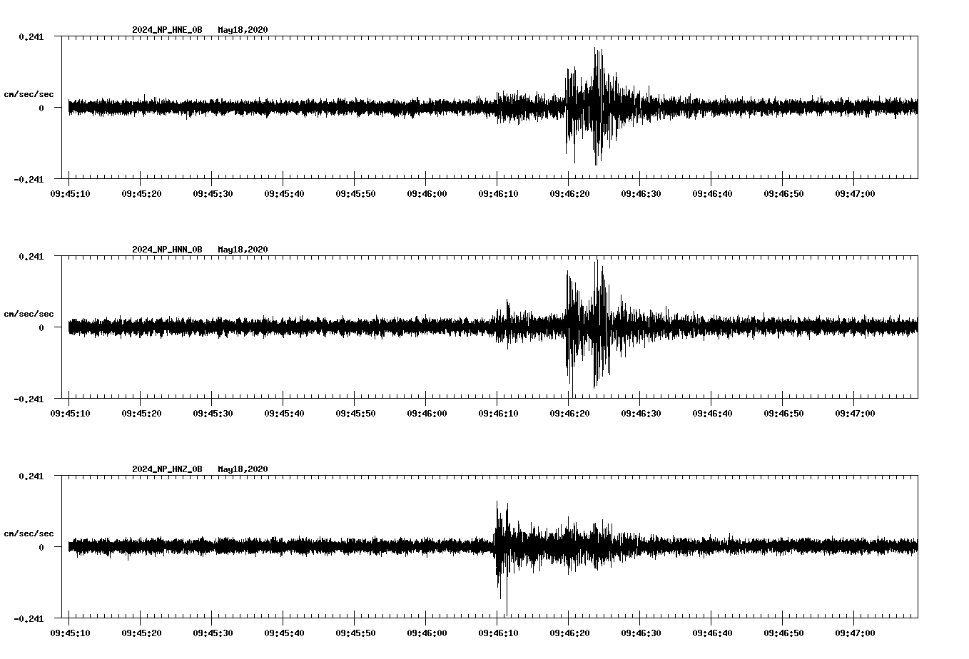 waveform image