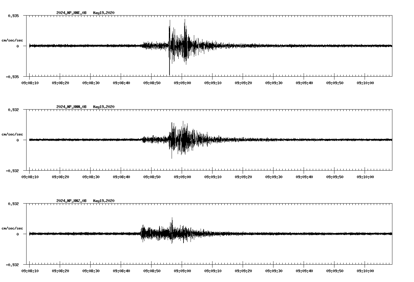 waveform image
