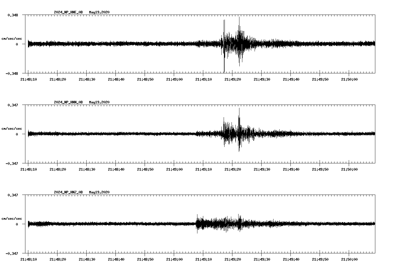 waveform image