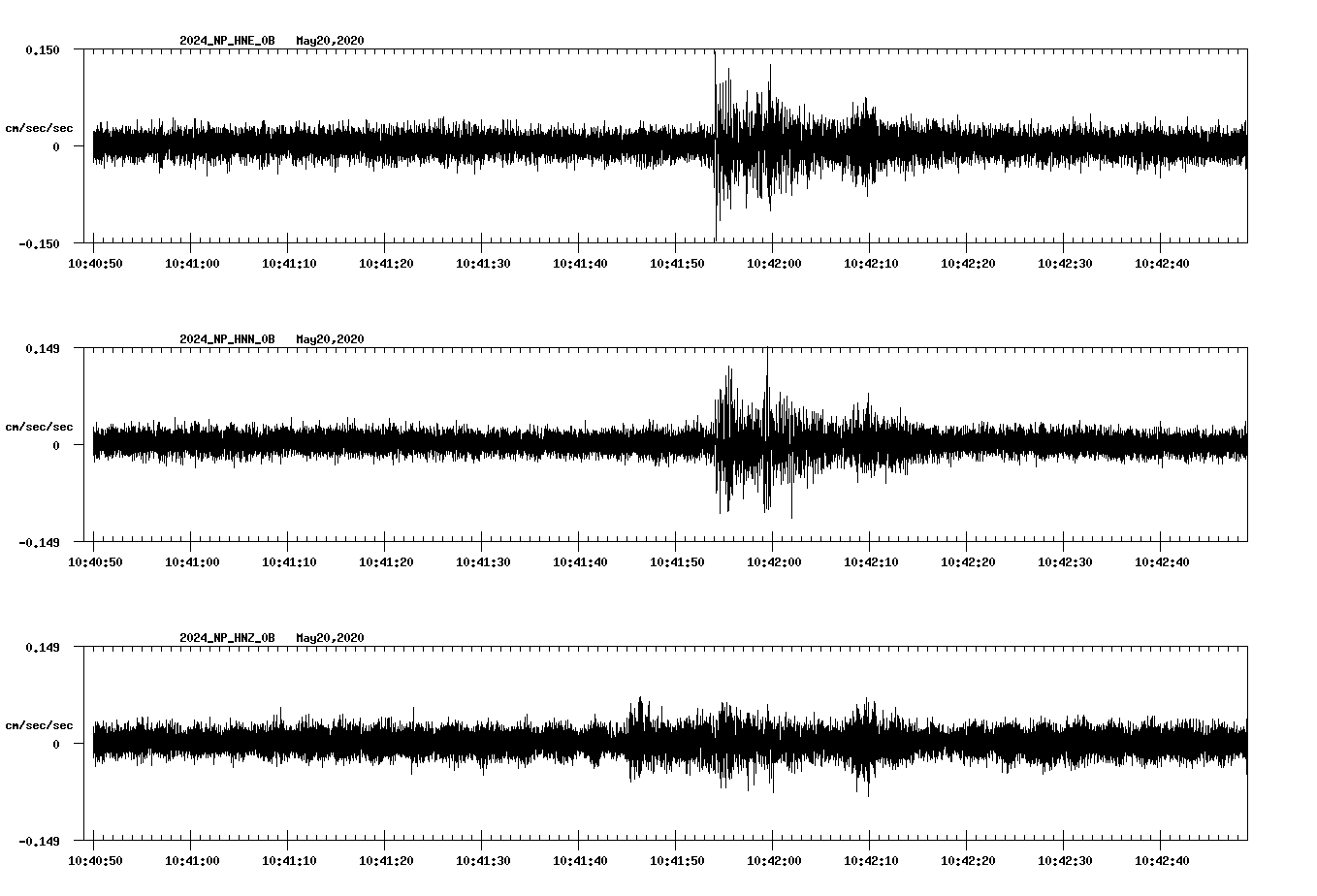 waveform image