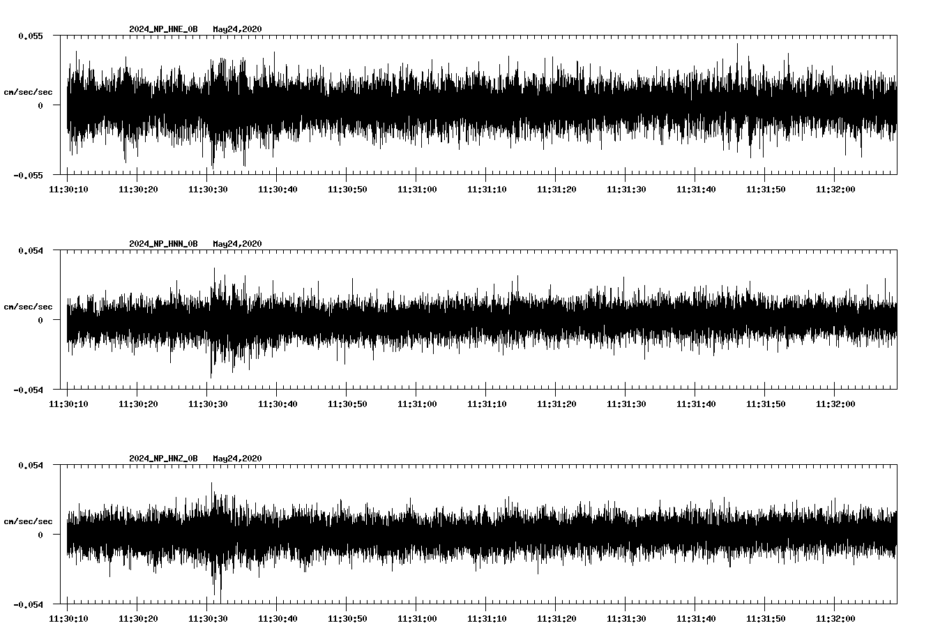 waveform image
