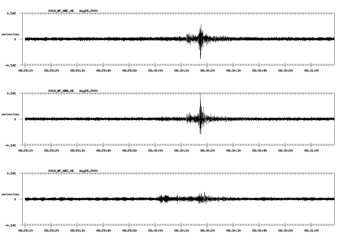 waveform image